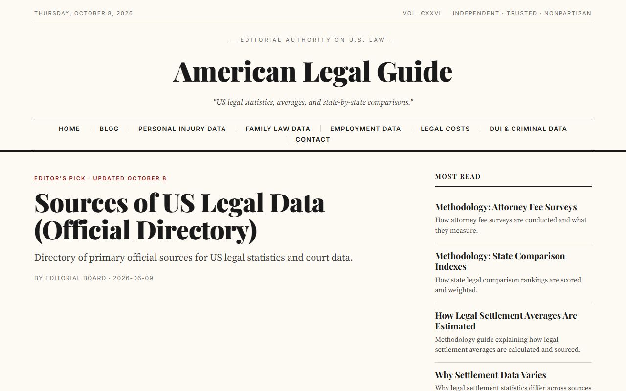 Screenshot of the AmericanLegalGuide.com website (backlink-marketplace.shop)