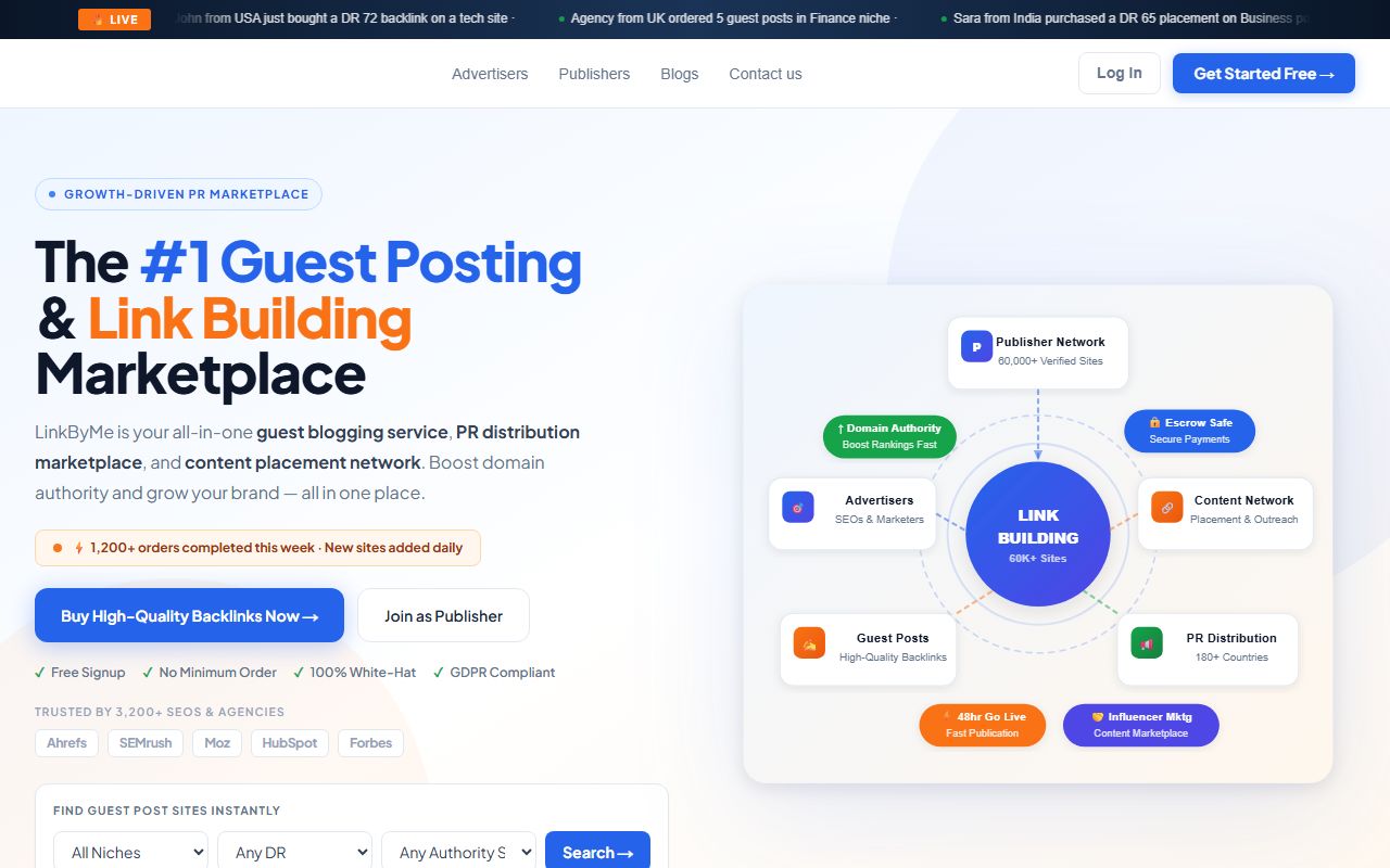 LinkByMe homepage: headline "The #1 Guest Posting & Link Building Marketplace", escrow and 48hr go-live badges and a guest post search box