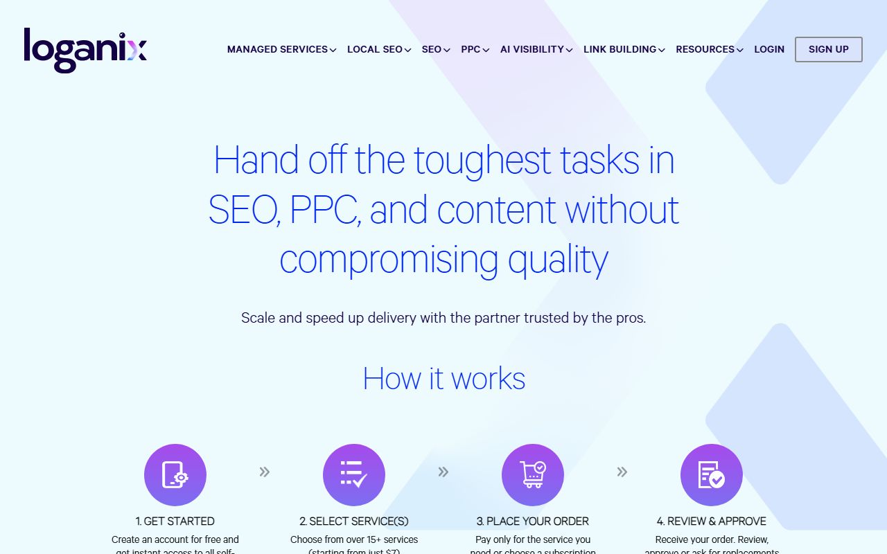 Loganix homepage: lowercase loganix wordmark, a menu with Managed Services, Local SEO, SEO, PPC, AI Visibility, Link Building and Resources, the headline “Hand off the toughest tasks in SEO, PPC, and content without compromising quality”, and a four-step “How it works” row.
