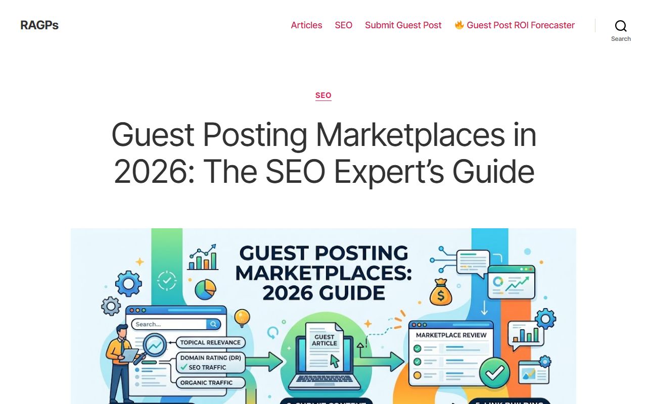 Homepage of reportage-ads.com showing the RAGPs logo, a crimson menu and a post titled Guest Posting Marketplaces in 2026: The SEO Expert's Guide